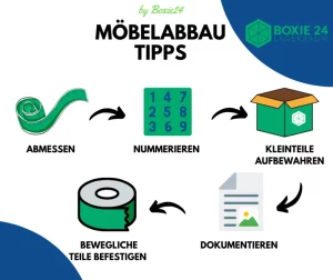 Möbel einlagern: Umzug mit Zwischenlagerung